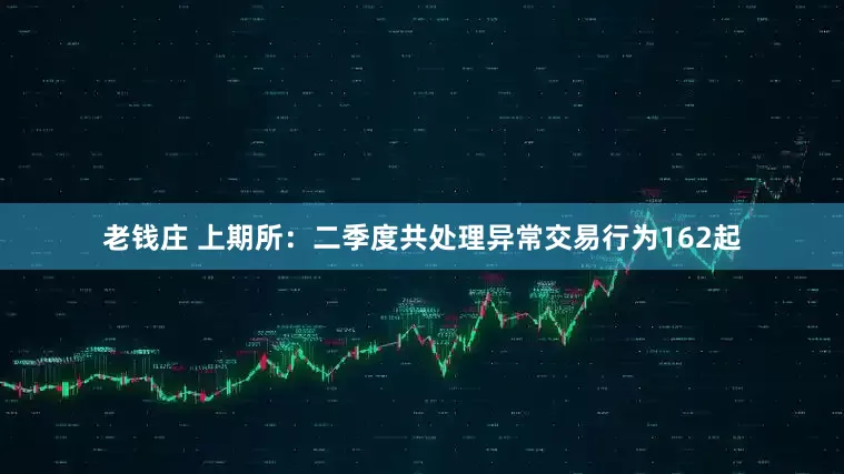 老钱庄 上期所：二季度共处理异常交易行为162起