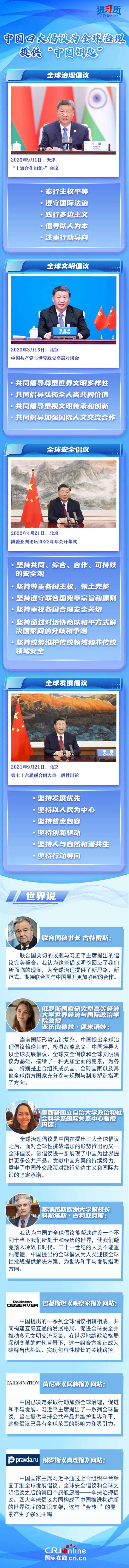 车优配 【讲习所·中国与世界】中国四大倡议为全球治理提供“中国钥匙”
